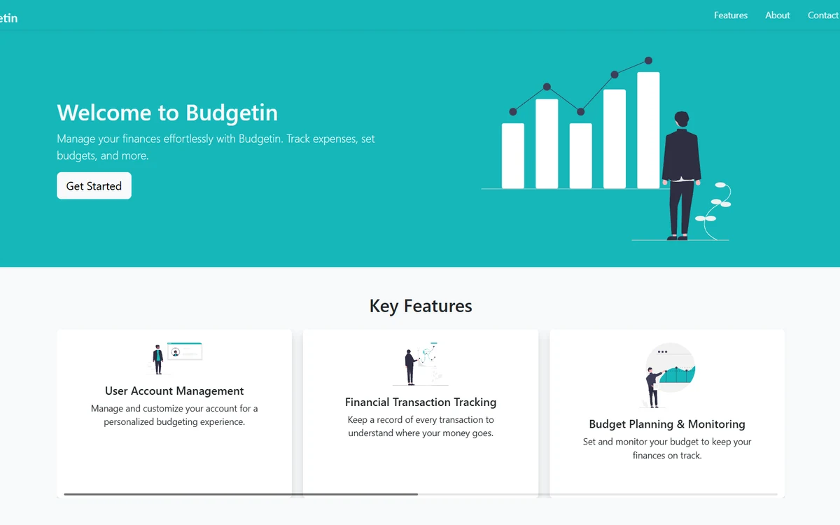 Budgetin